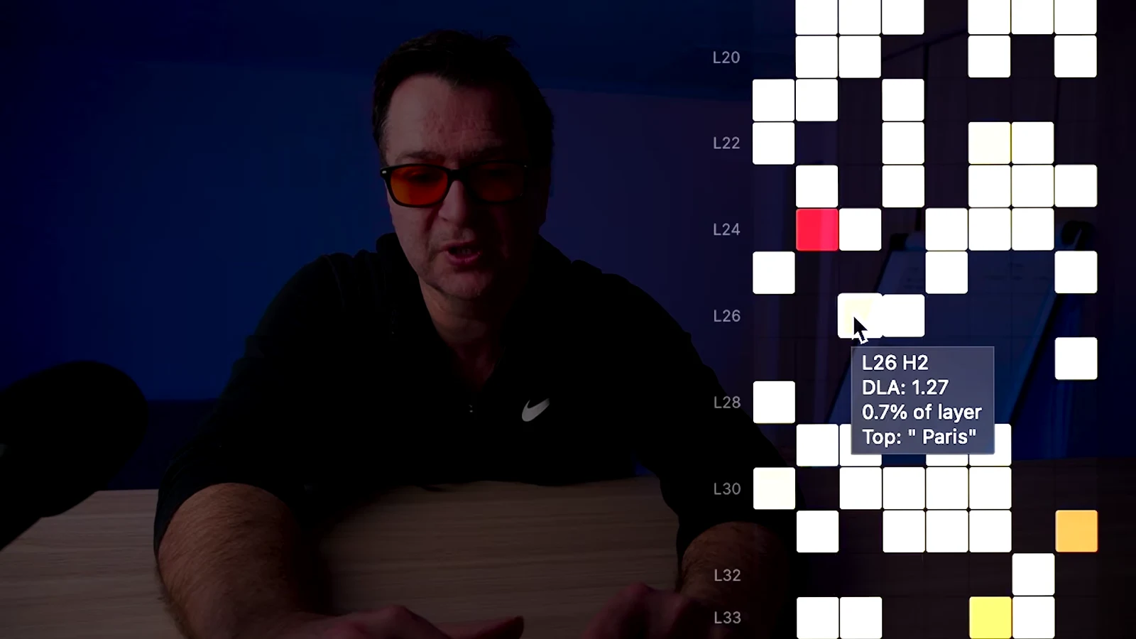 KV Anatomist’s attention heatmap with the layer 26, head 2 attribution towards Paris selected.